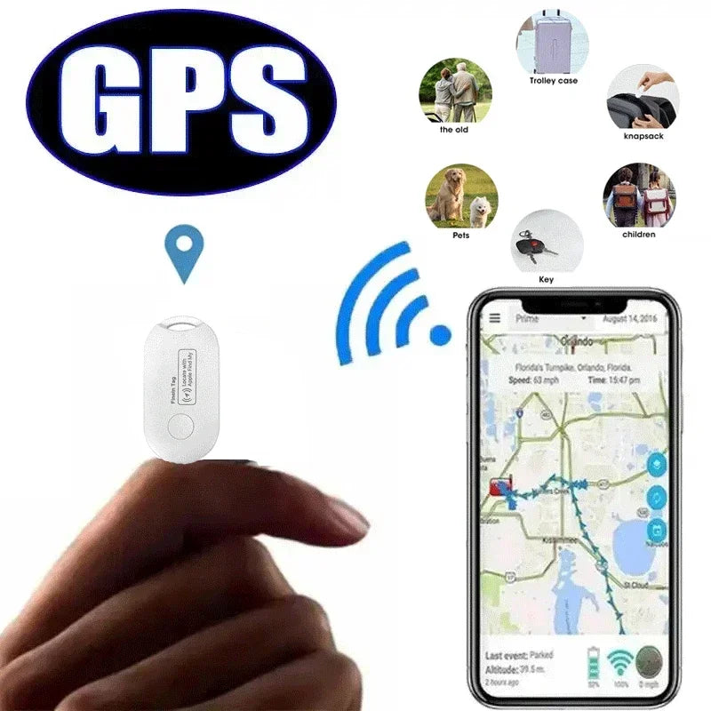 AURA GPS